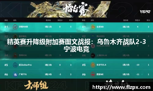精英赛升降级附加赛图文战报：乌鲁木齐战队2-3宁波电竞