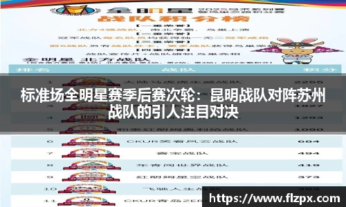 标准场全明星赛季后赛次轮：昆明战队对阵苏州战队的引人注目对决