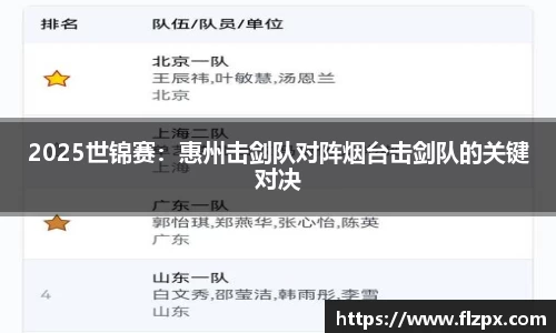 2025世锦赛：惠州击剑队对阵烟台击剑队的关键对决